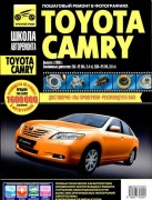 Camry hkola